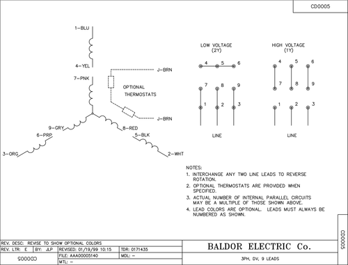 ABB Baldor KEM30006 | .33HP, 3450RPM, 3PH, 60HZ, 56C, 3413M, OPEN, F1